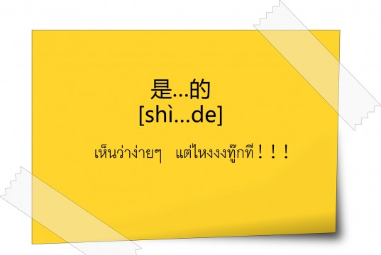 是....的 HSK